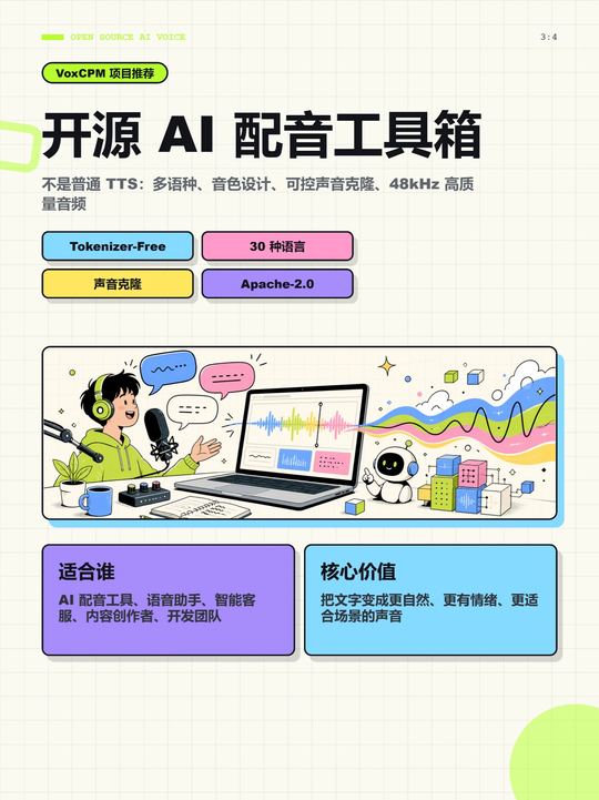 VoxCPM:开源AI配音新选择-小妖客栈
